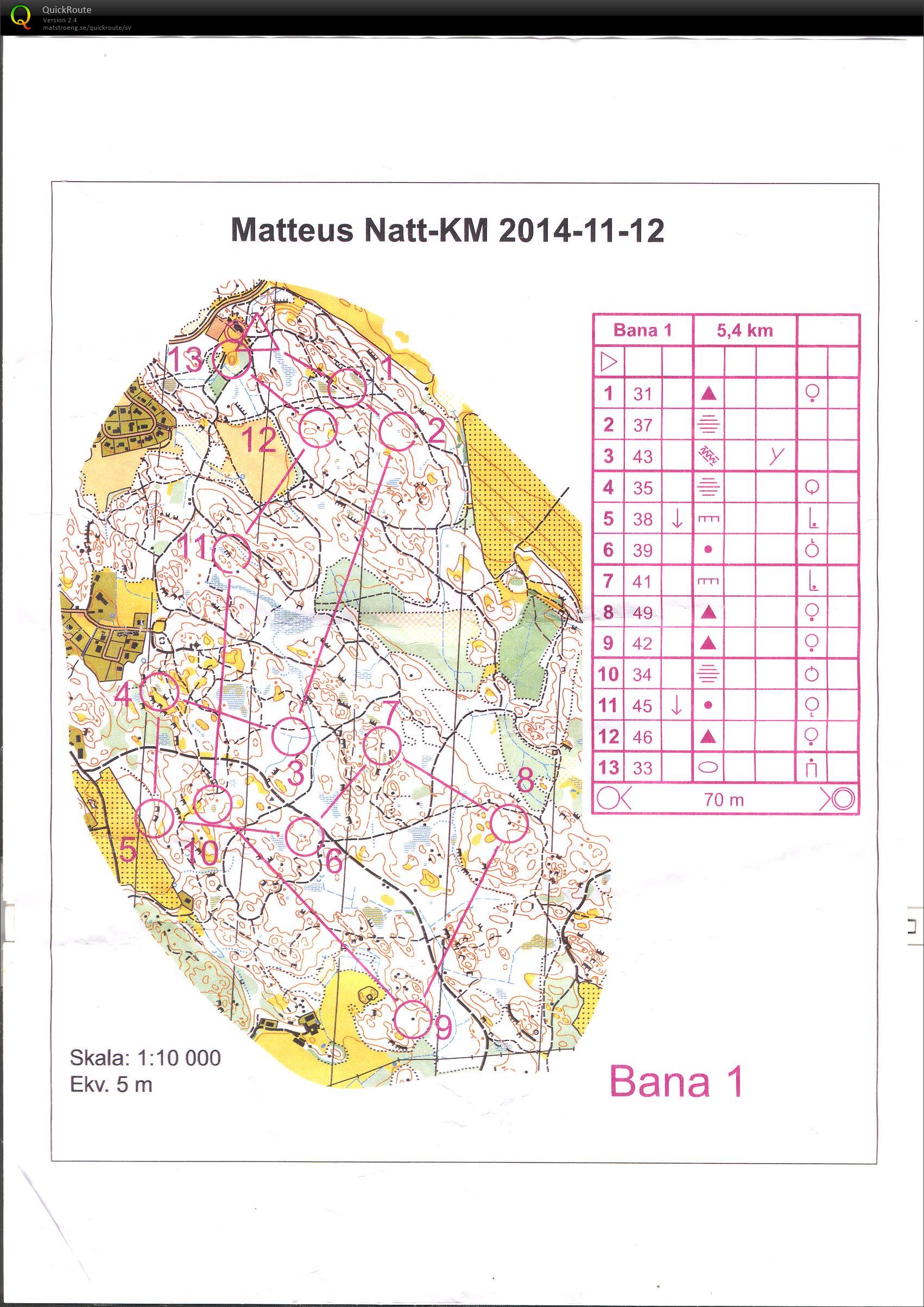 Natt-km (2014-11-12)