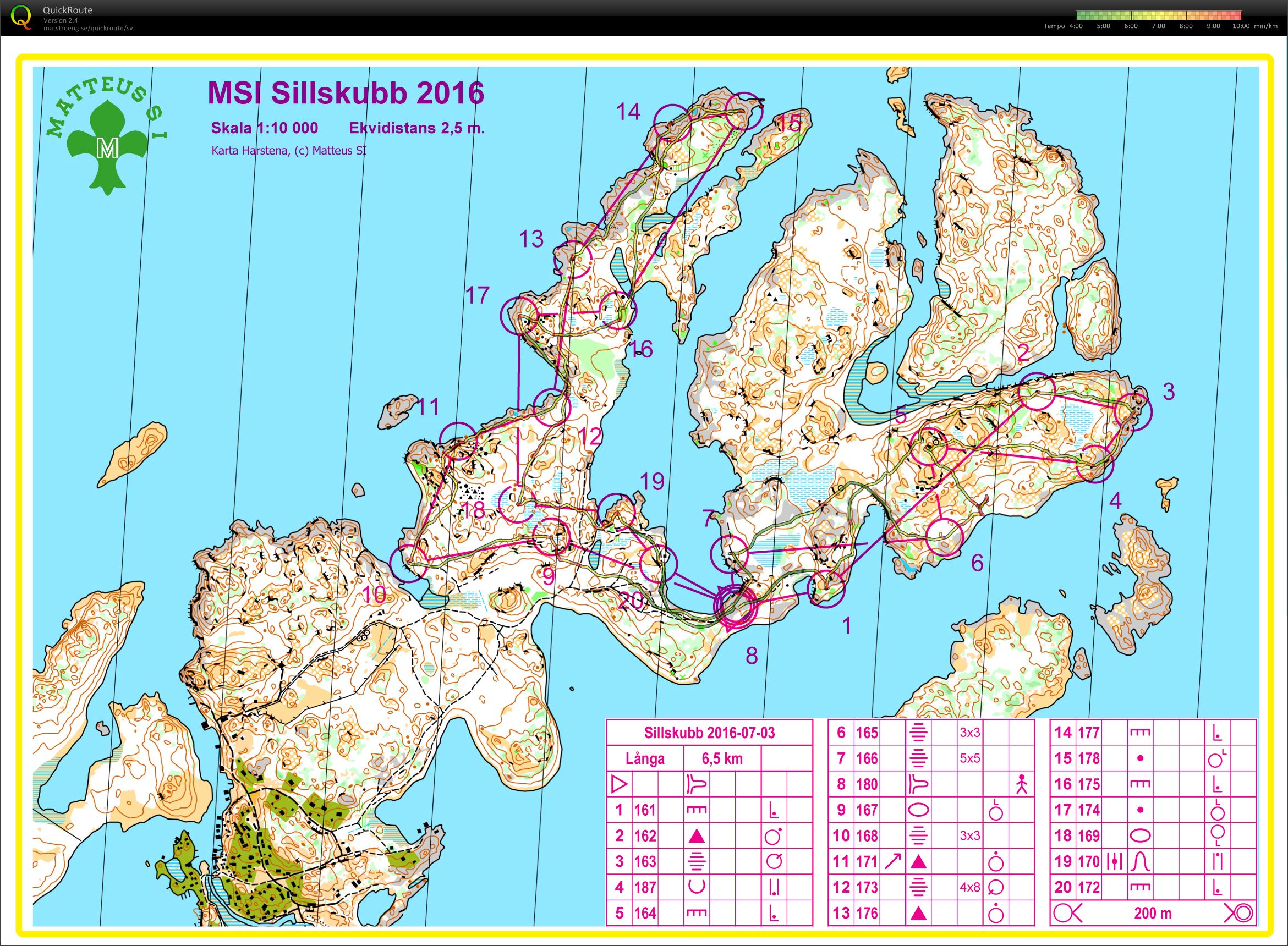 Marcus Andersson's digital orienteering map archive :: MSI Sillskubb